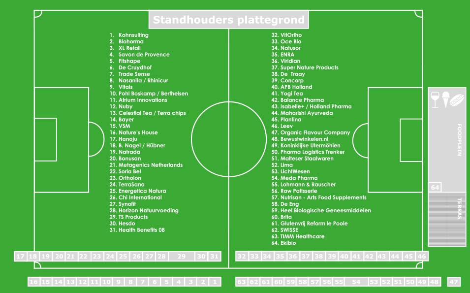 Plattegrond standhouders